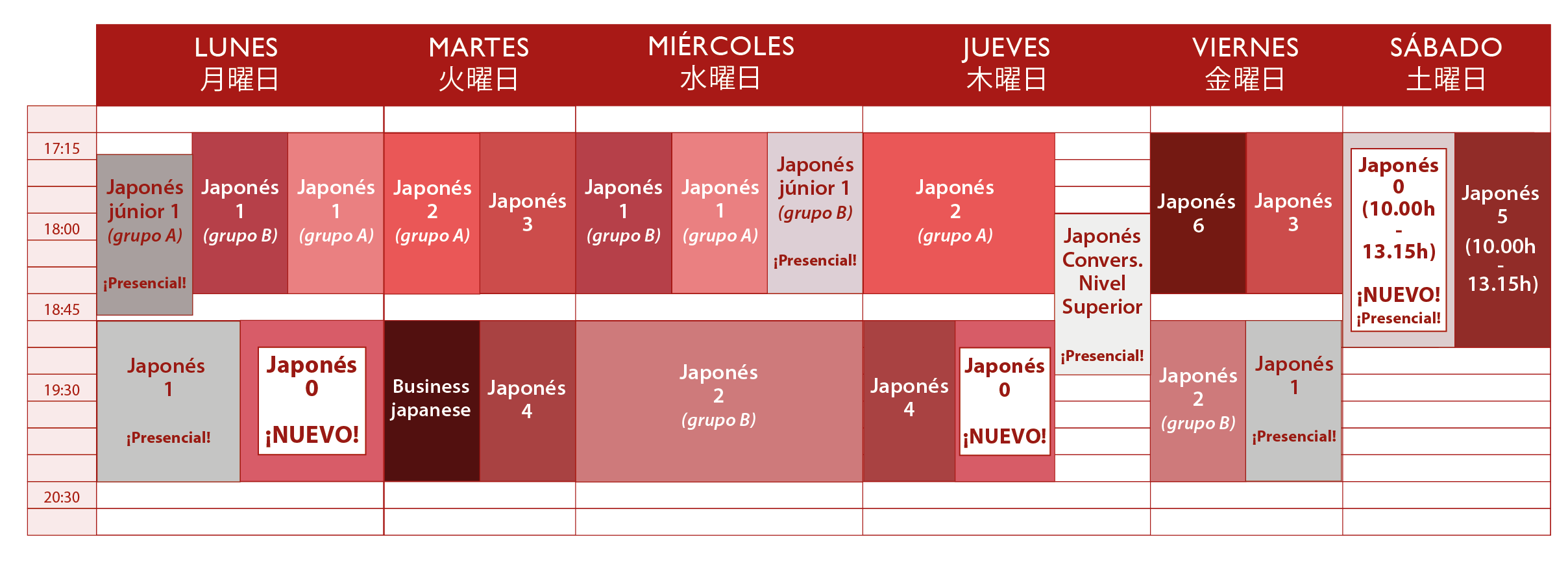 Cursos de japonés