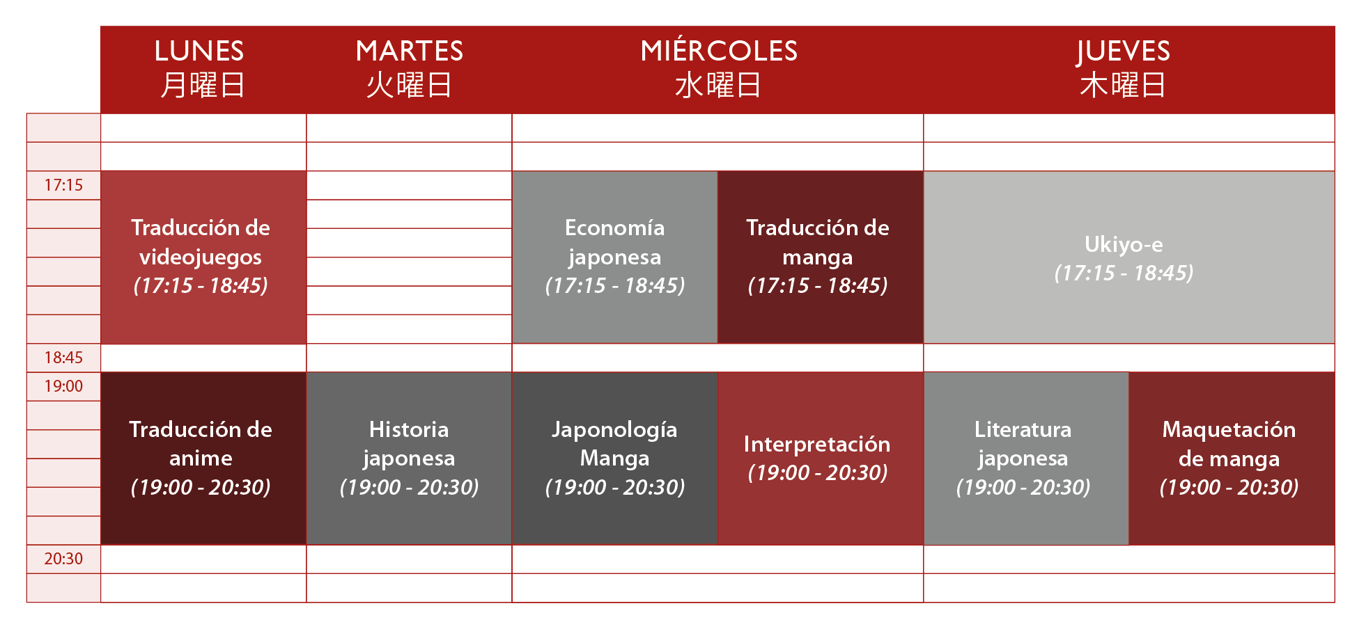 cursos de traducción de japonés online
