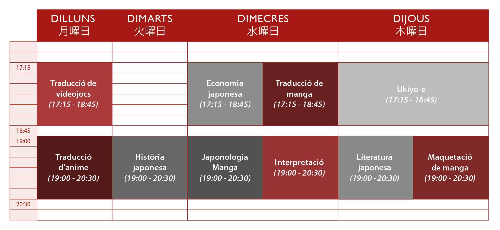 cursos de traducció de japonès online