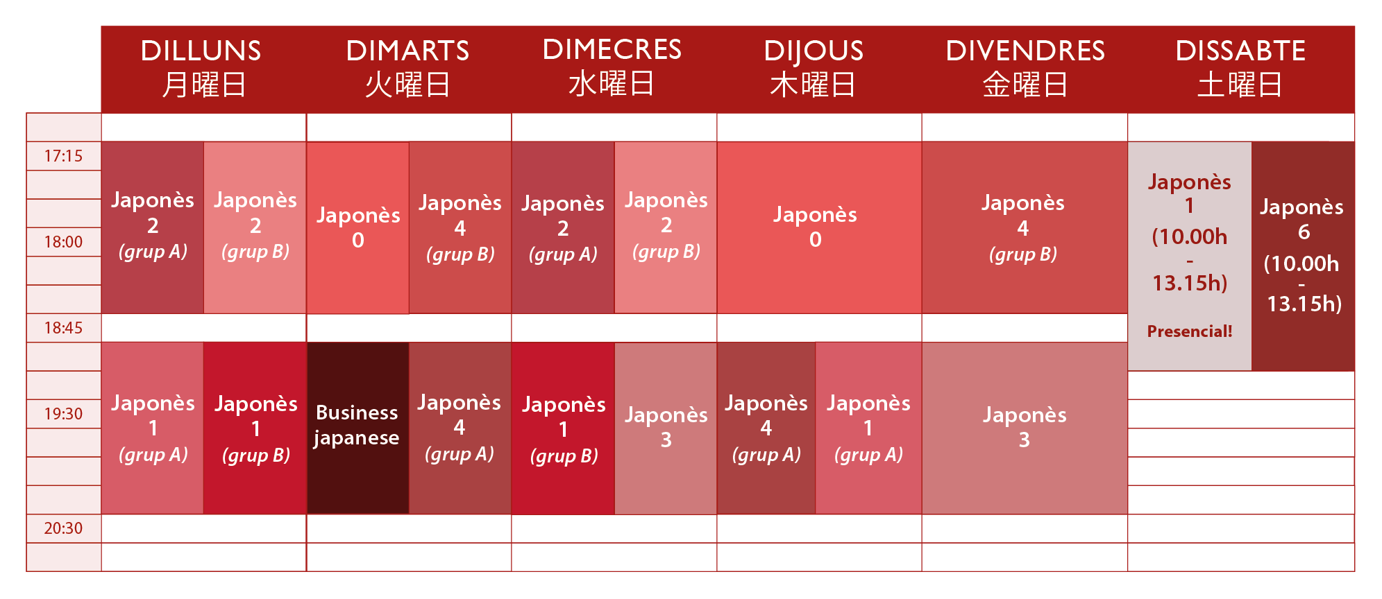 Cursos en línia de japonès