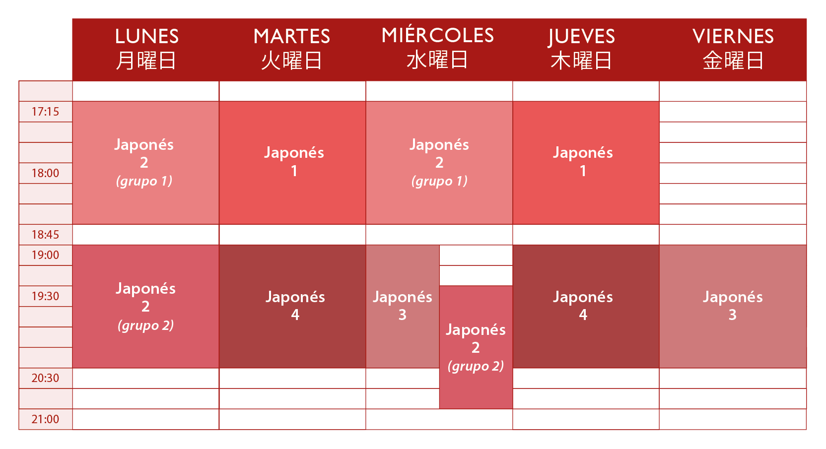 Cursos online de japonés